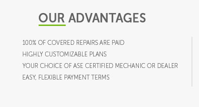 car warranty compare